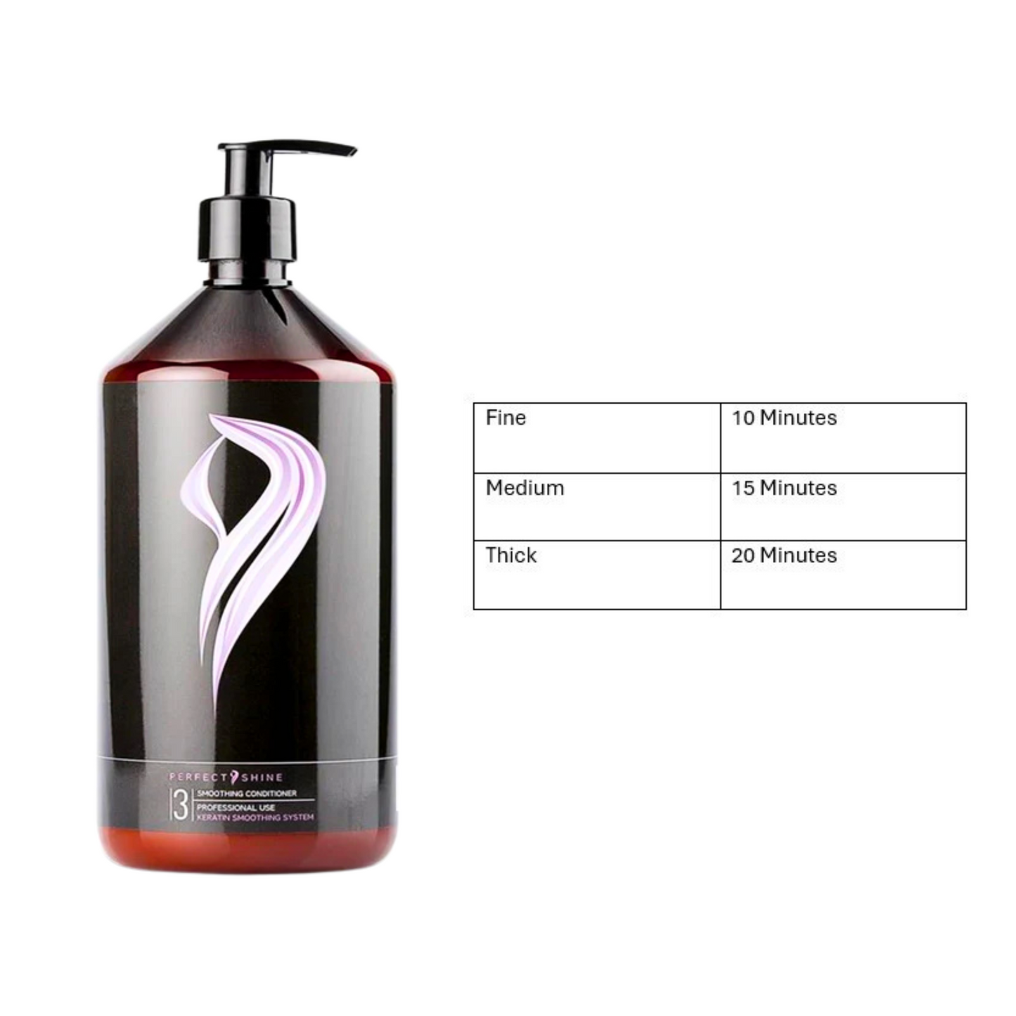 Perfect Shine Keratin Smoothing System Treatment Mask Step 3 - 250ml